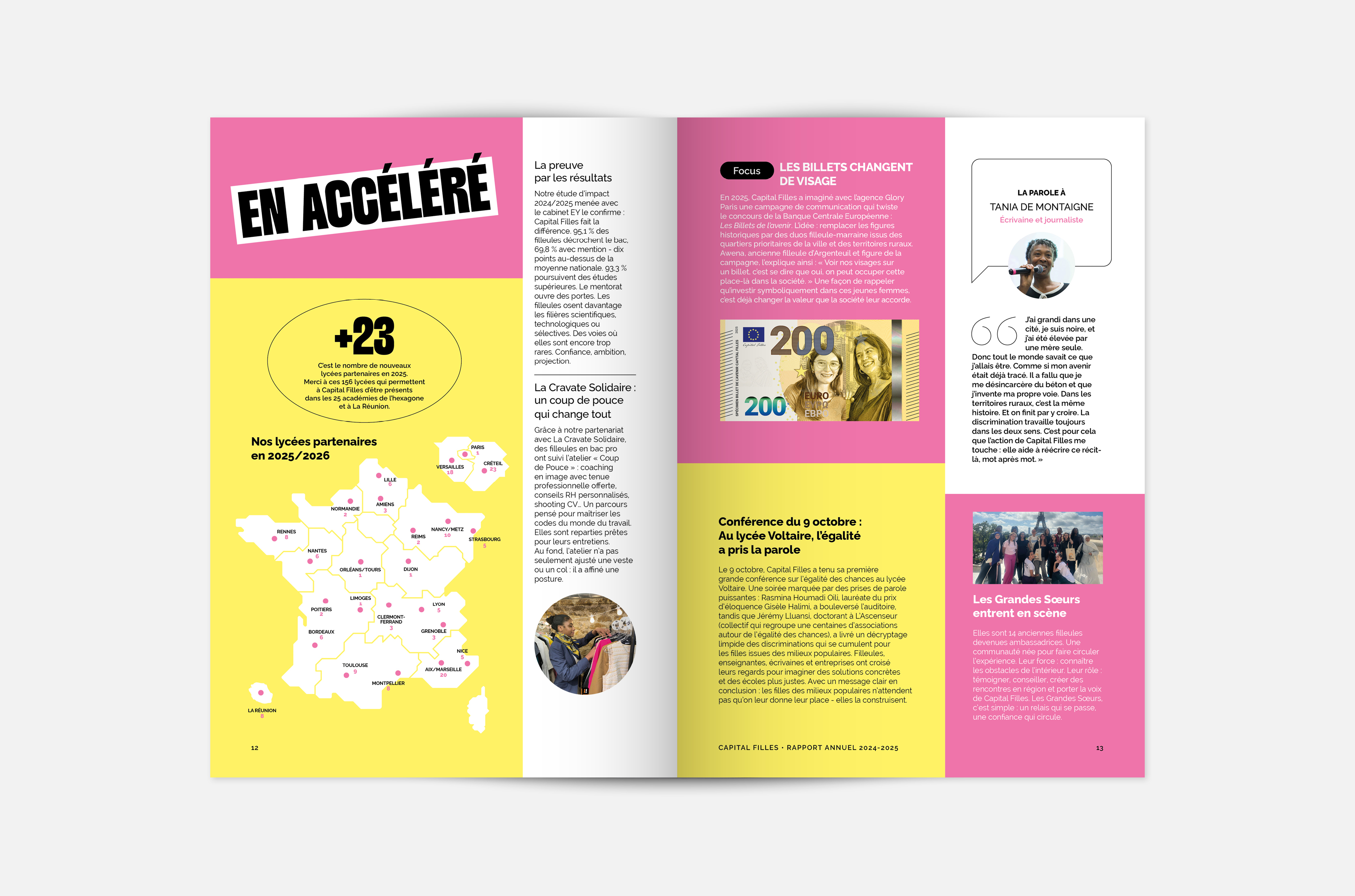 EXPORT_CAPITAL%20FILLES_IMAGE_900x595px2